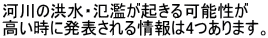 河川の洪水・氾濫が起きる可能性が 高い時に発表される情報は4つあります。