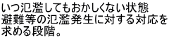 いつ氾濫してもおかしくない状態 避難等の氾濫発生に対する対応を 求める段階。