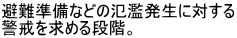 避難準備などの氾濫発生に対する 警戒を求める段階。